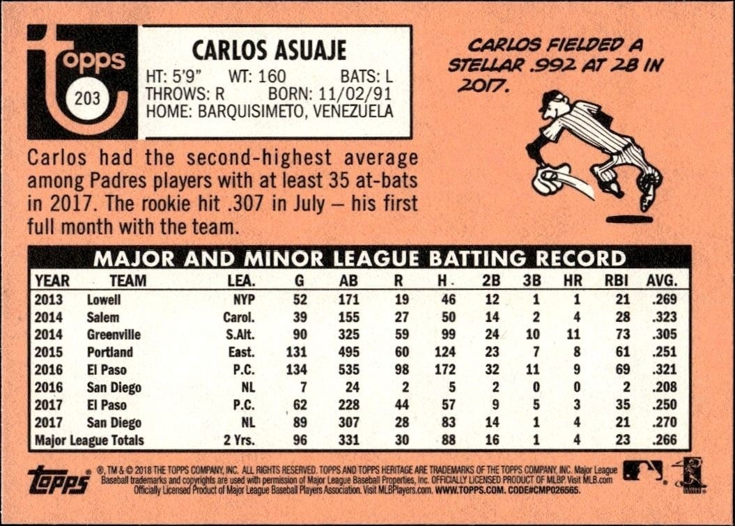 2018 Topps Heritage Carlos Asuaje #203 baseball trading card back
