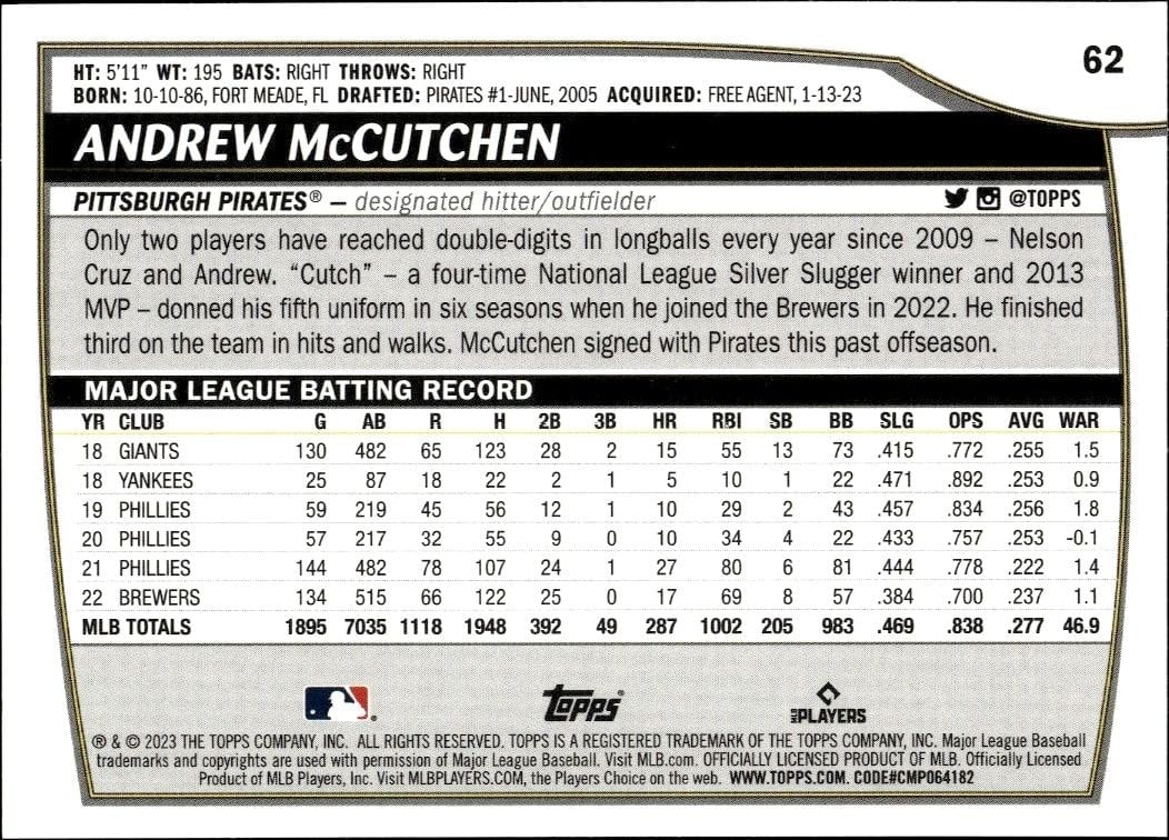 2023 Topps Big League Andrew McCutchen #62 baseball trading card back