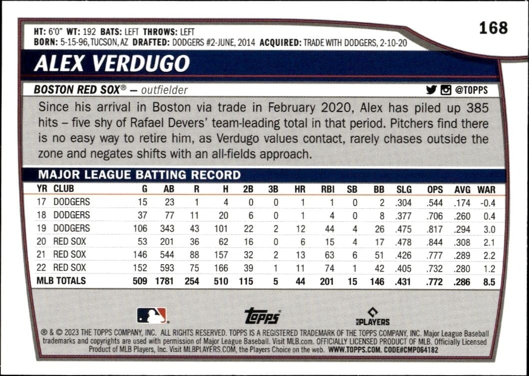 2023 Topps Big League Alex Verdugo #168 baseball trading card back