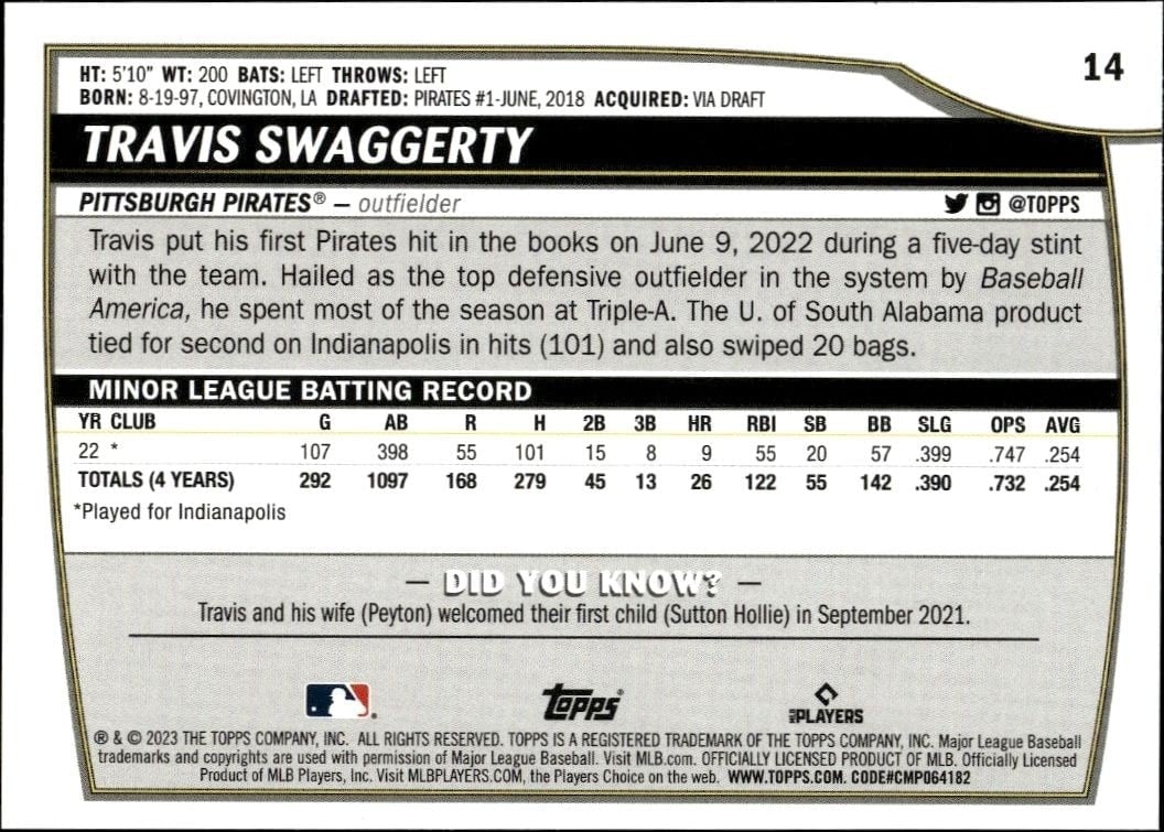2023 Topps Big League Travis Swaggerty #14 baseball trading card back