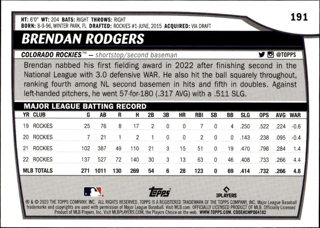 2023 Topps Big League Brendan Rodgers #191 baseball trading card back