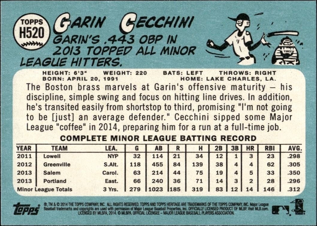 2014 Topps Heritage High Number Garin Cecchini #H520 baseball trading card back