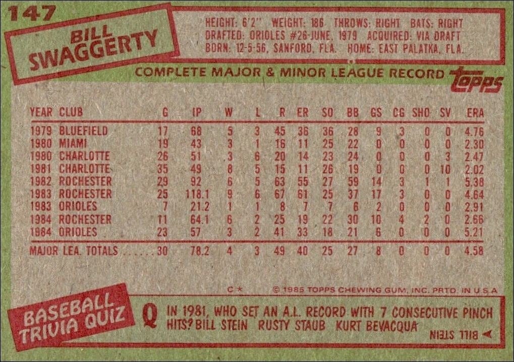 1985 Topps Bill Swaggerty #147 baseball trading card back