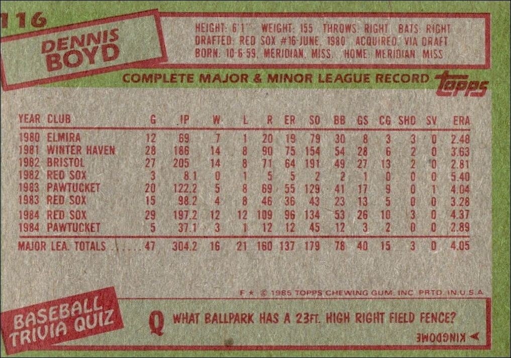 1985 Topps Dennis Boyd #116 baseball trading card back