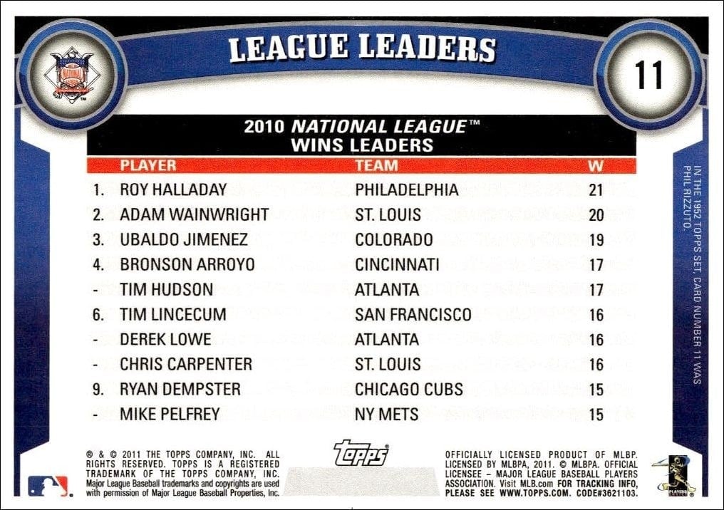 2011 Topps Roy Halladay #11 baseball trading card back