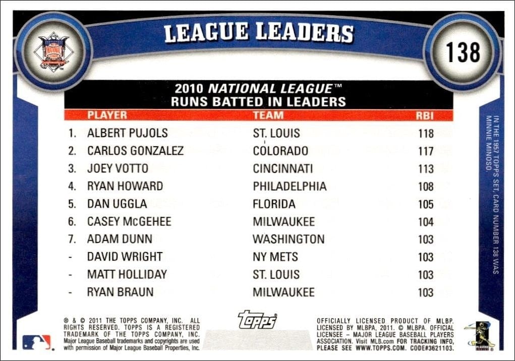 2011 Topps Albert Pujols #138 baseball trading card back