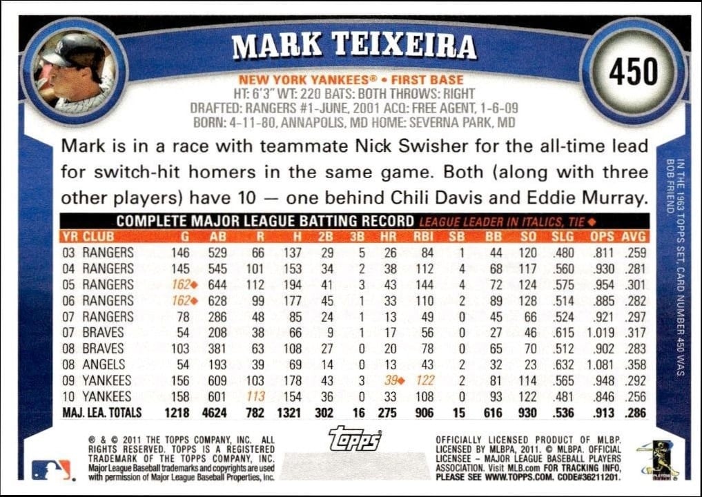 2011 Topps Series 2 Mark Teixeira #450 baseball trading card back