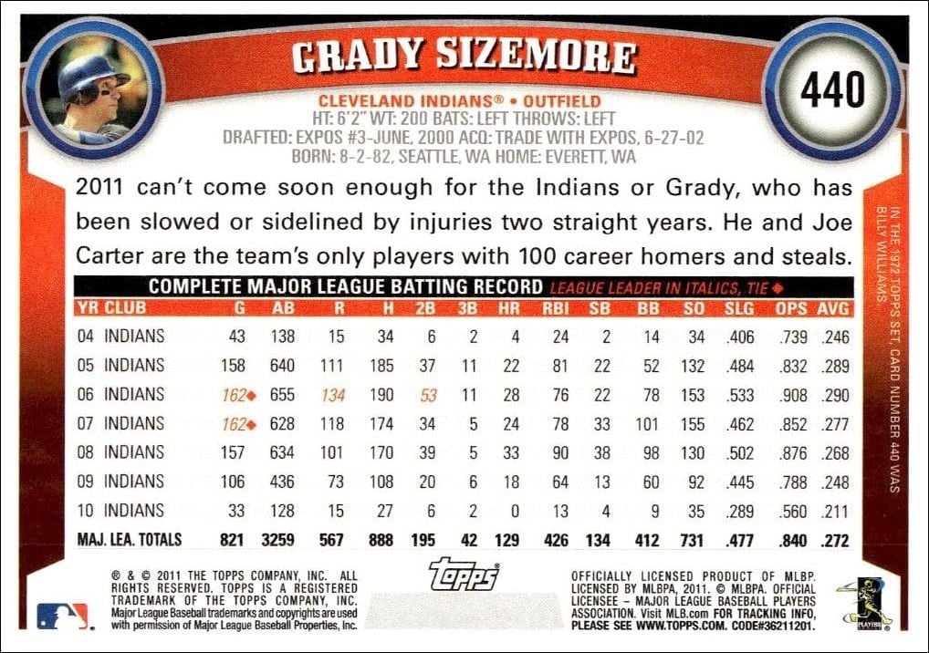 2011 Topps Series 2 Grady Sizemore #440 baseball trading card back