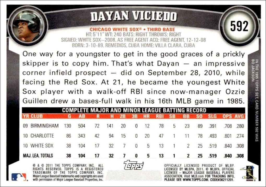 2011 Topps Series 2 Dayan Viciedo #592 baseball trading card back