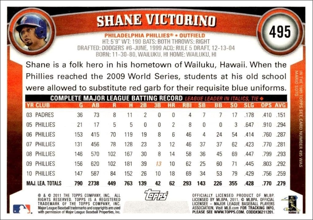 2011 Topps Series 2 Shane Victorino #495 baseball trading card back