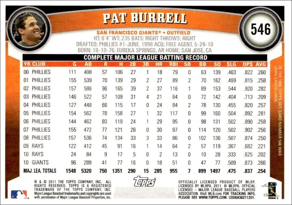 2011 Topps Series 2 Pat Burrell #546 baseball trading card back