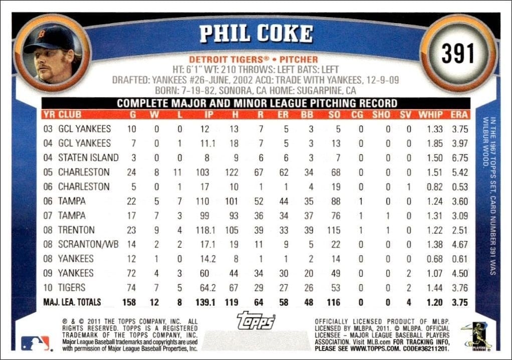 2011 Topps Series 2 Phil Coke #391 baseball trading card back