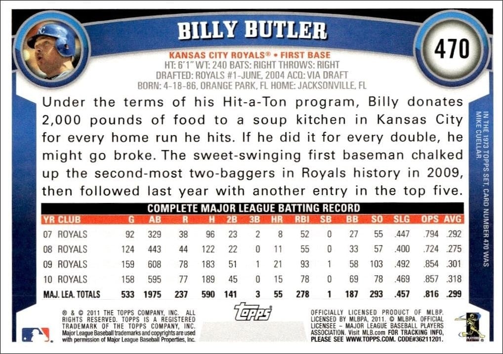 2011 Topps Series 2 Billy Butler #470 baseball trading card back