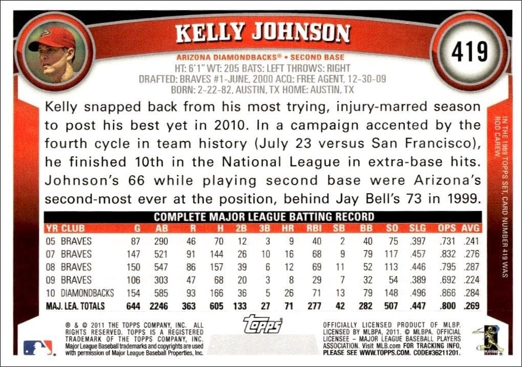 2011 Topps Series 2 Kelly Johnson #419 baseball trading card back