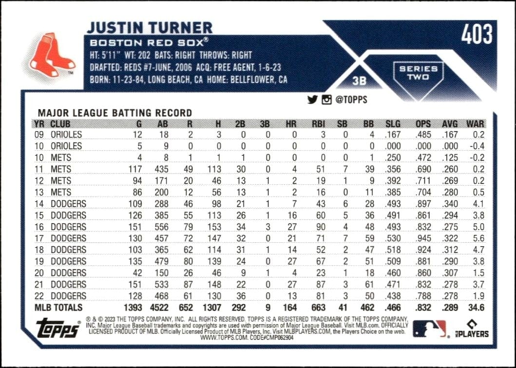 2023 Topps Series 2 Justin Turner #403 baseball trading card back