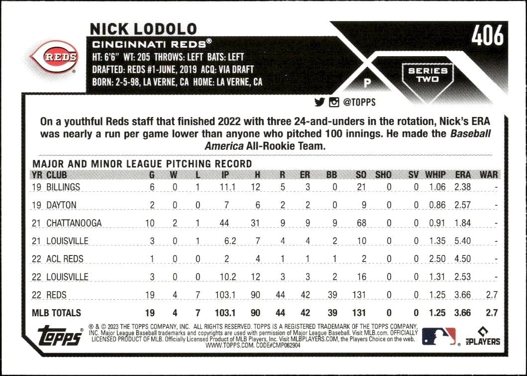 2023 Topps Series 2 Nick Lodolo #406 baseball trading card back