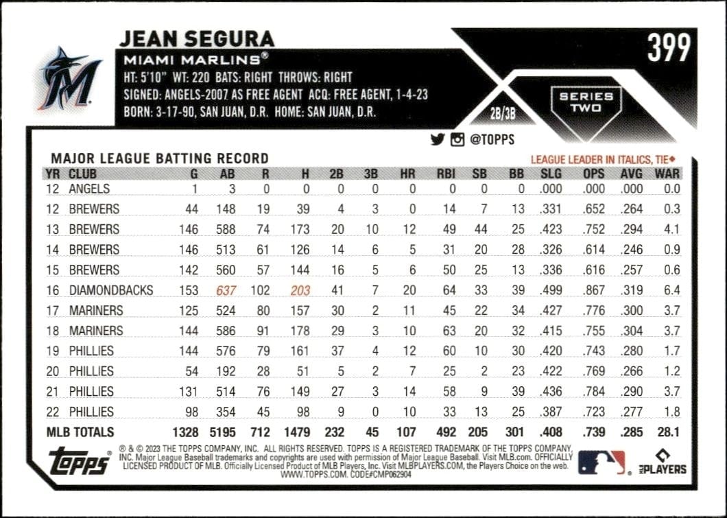 2023 Topps Series 2 Jean Segura #399 baseball trading card back