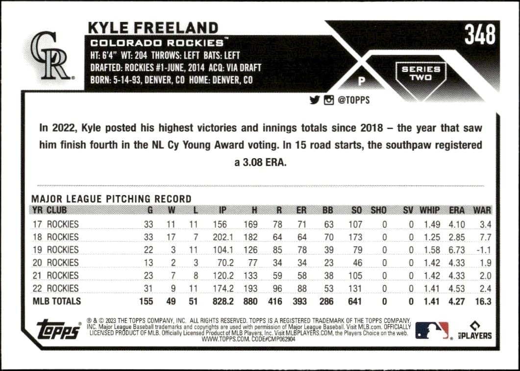 2023 Topps Series 2 Kyle Freeland #348 baseball trading card back
