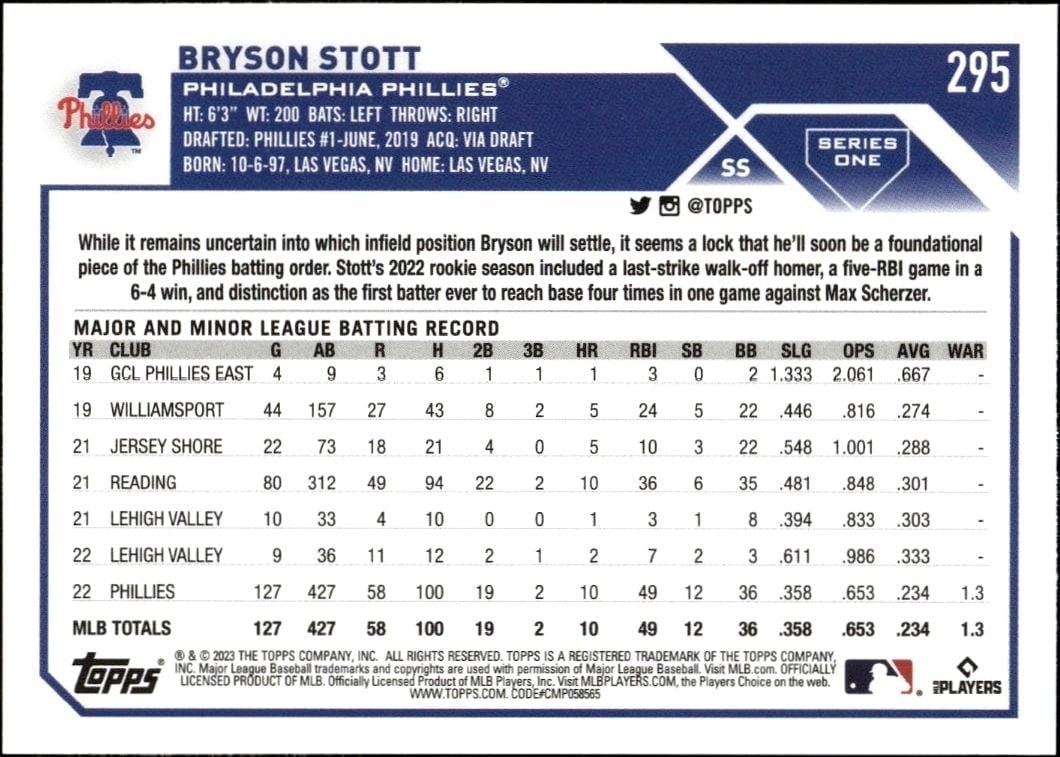 2023 Topps Bryson Stott #295 baseball trading card back