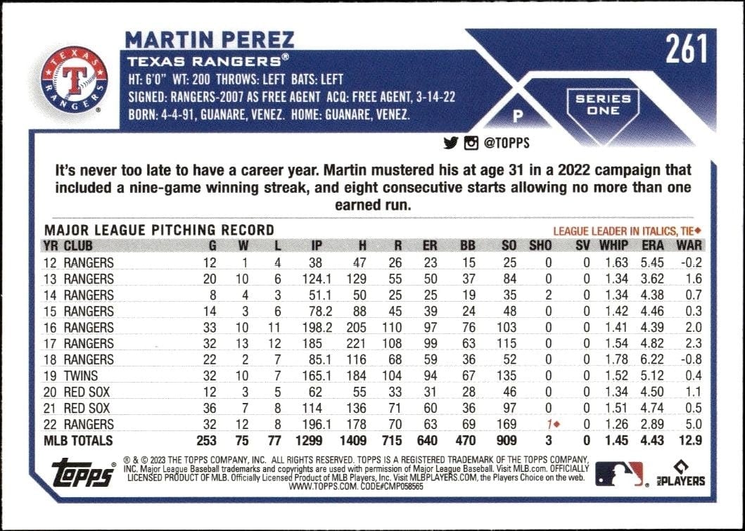 2023 Topps Martin Perez #261 baseball trading card back