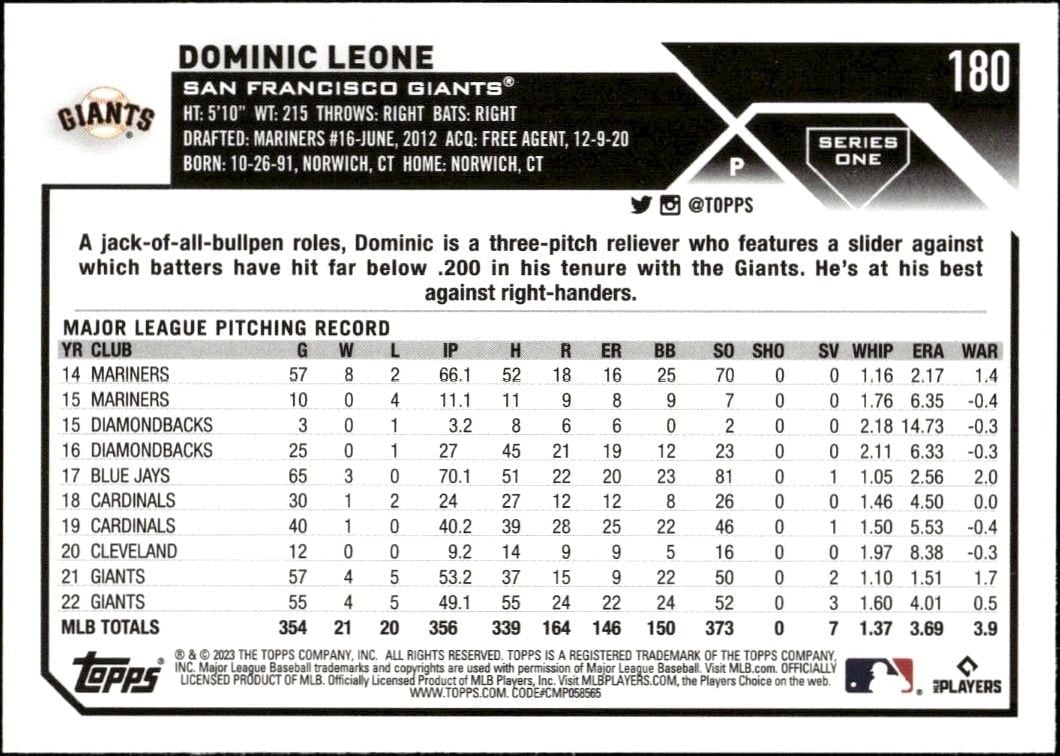 2023 Topps Dominic Leone #180 baseball trading card back