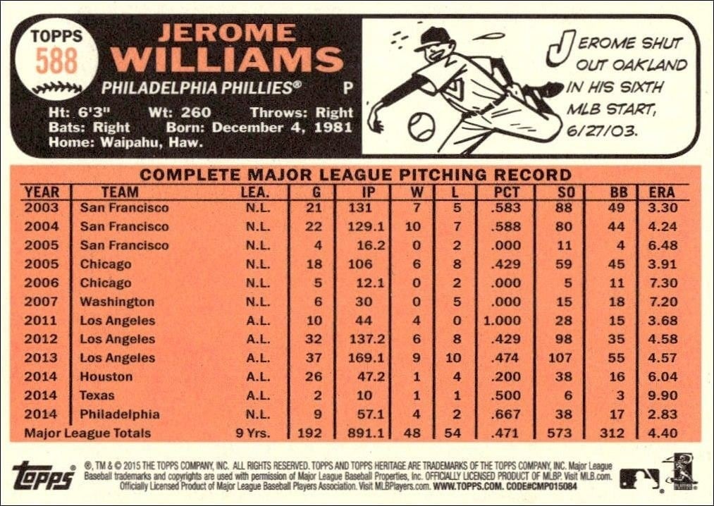 2015 Topps Heritage High Number Jerome Williams #588 baseball trading card back