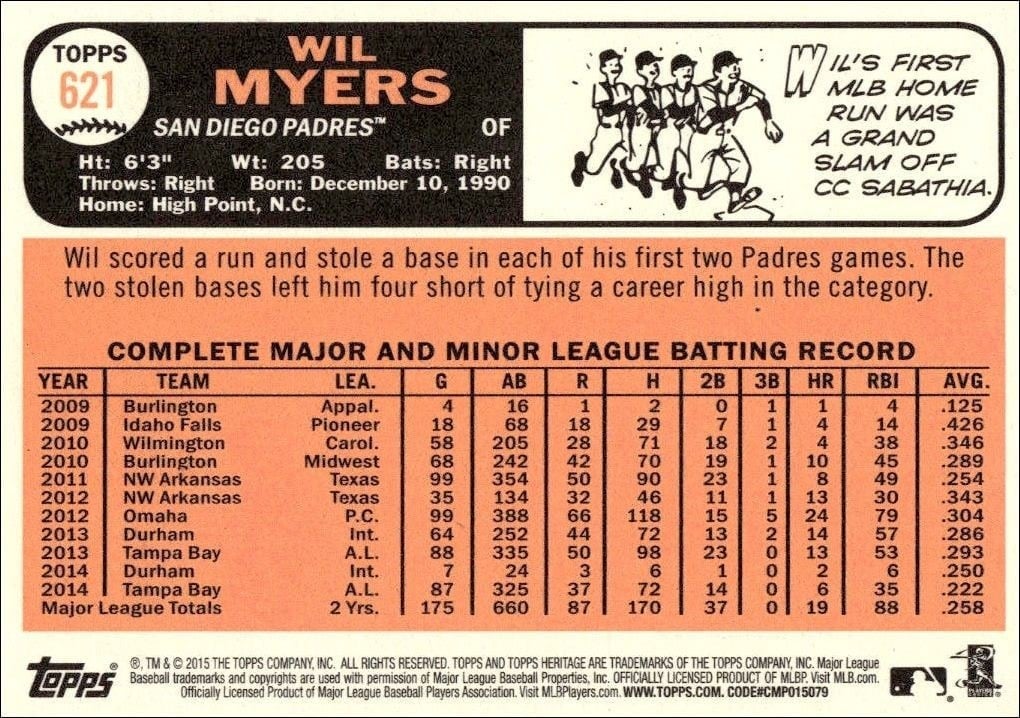 2015 Topps Heritage High Number Wil Myers #621 baseball trading card back