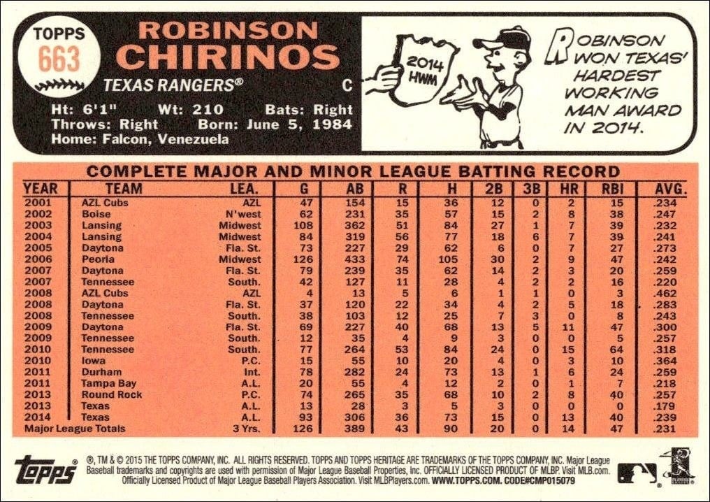 2015 Topps Heritage High Number Robinson Chirinos #663 baseball trading card back