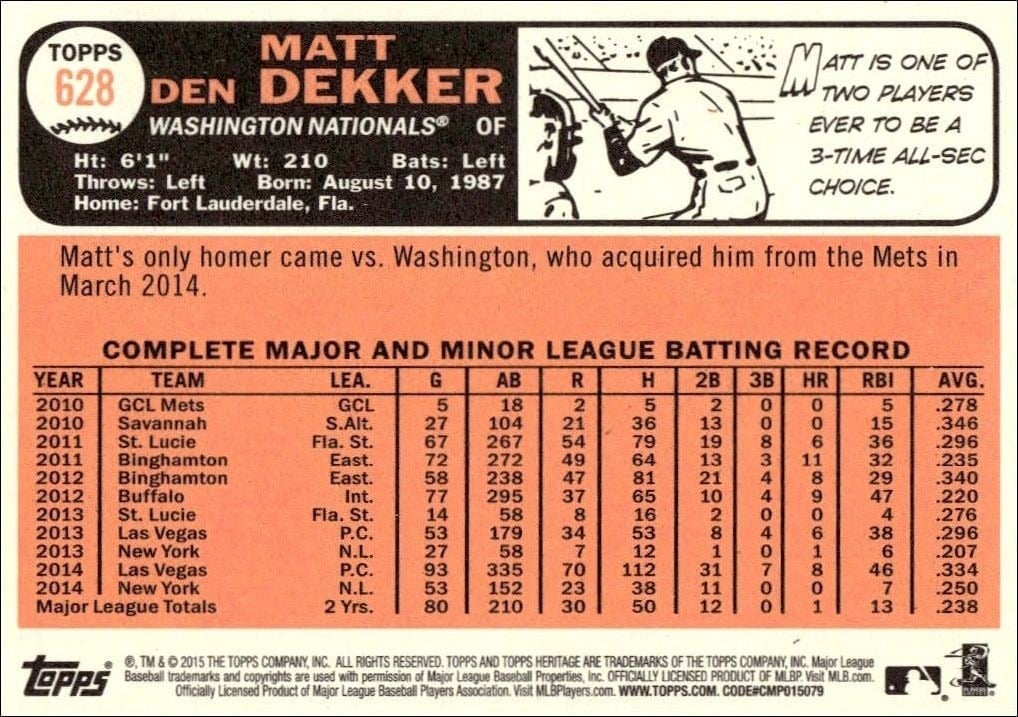 2015 Topps Heritage High Number Matt den Dekker #628 baseball trading card back