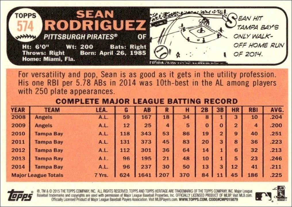 2015 Topps Heritage High Number Sean Rodriguez #574 baseball trading card back