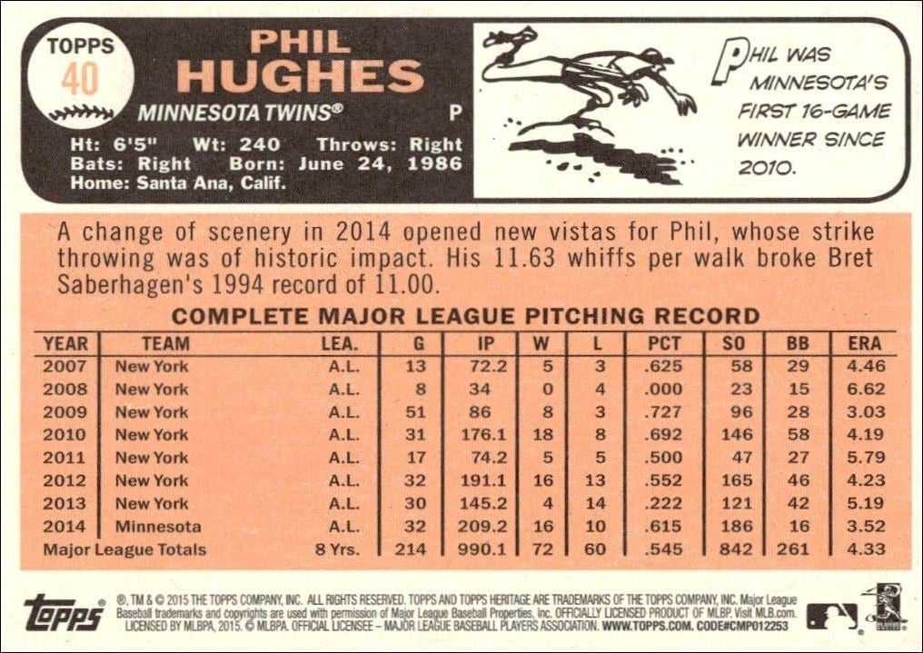 2015 Topps Heritage Phil Hughes #40 baseball trading card back