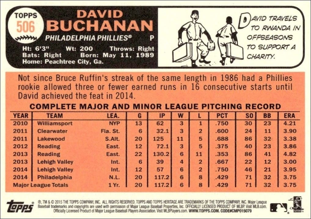 2015 Topps Heritage High Number David Buchanan #506 baseball trading card back