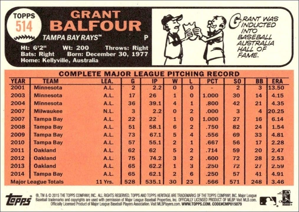 2015 Topps Heritage High Number Grant Balfour #514 baseball trading card back