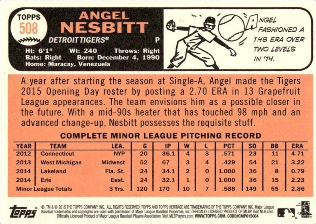 2015 Topps Heritage High Number Angel Nesbitt #508 baseball trading card back