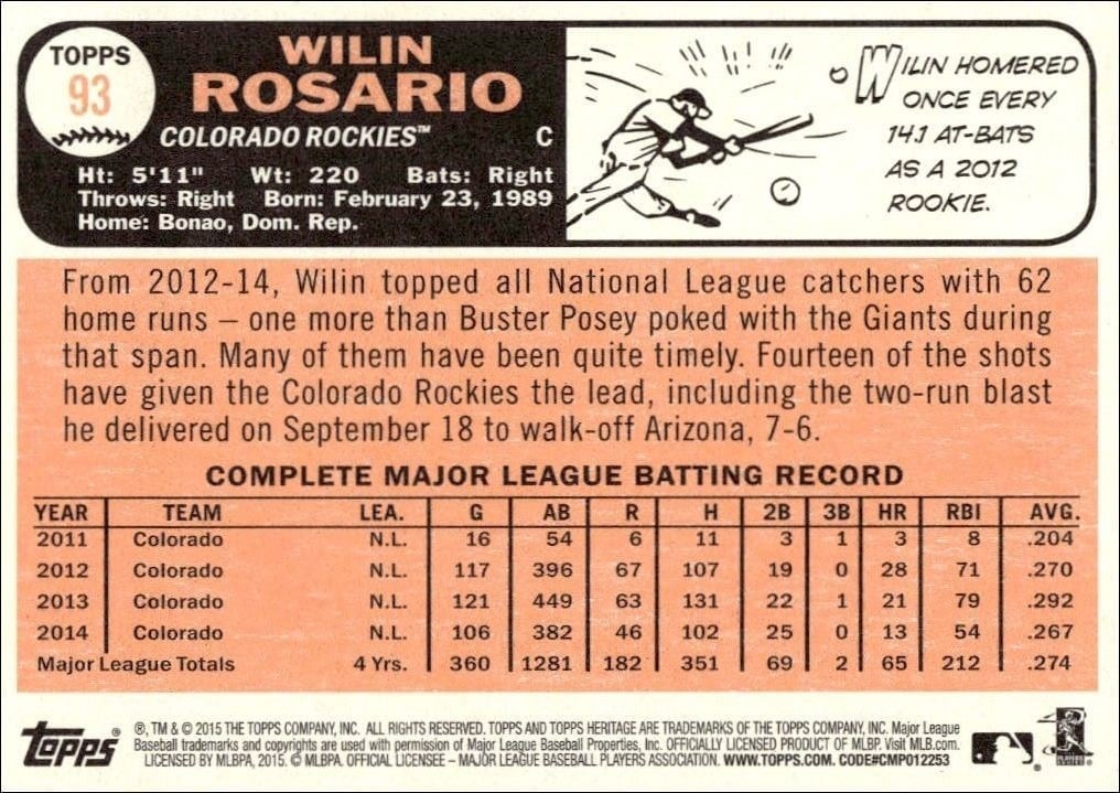 2015 Topps Heritage Wilin Rosario #93 baseball trading card back