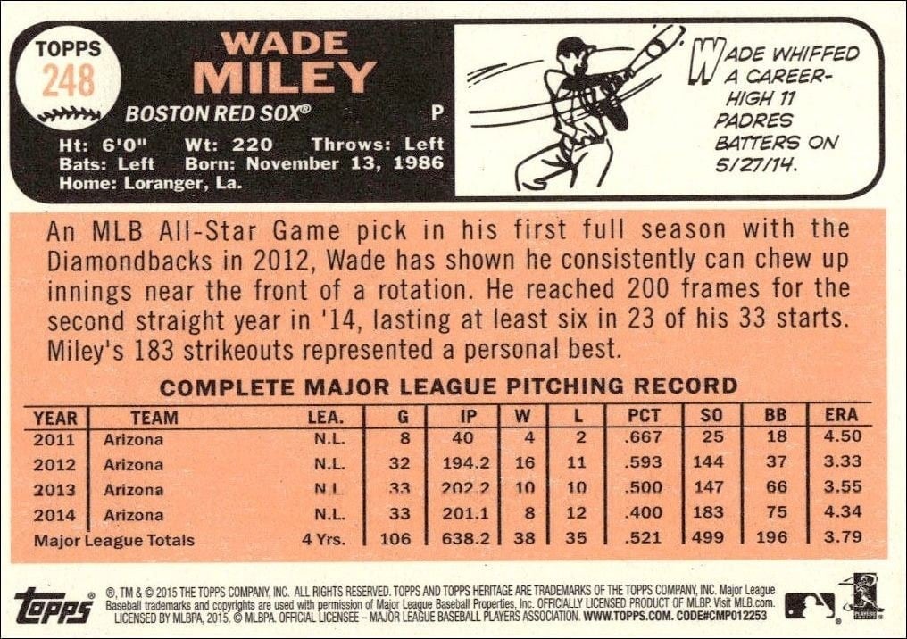 2015 Topps Heritage Wade Miley #248 baseball trading card back