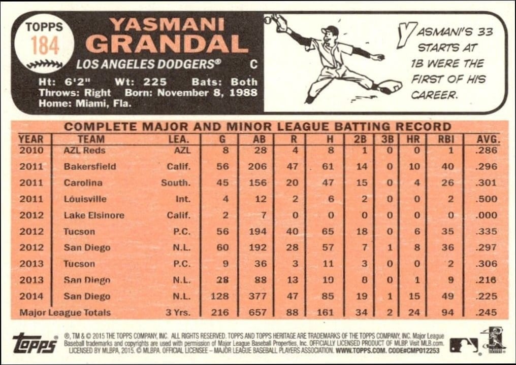 2015 Topps Heritage Yasmani Grandal #184 baseball trading card back
