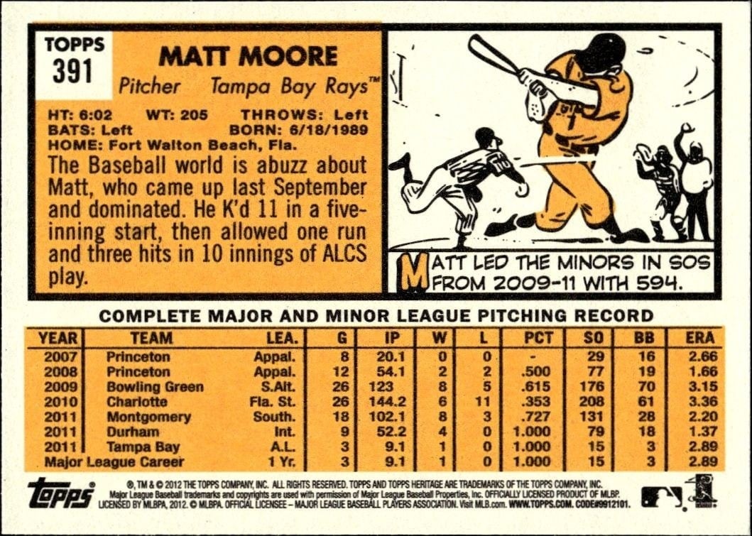 2012 Topps Heritage Matt Moore #391 baseball trading card back