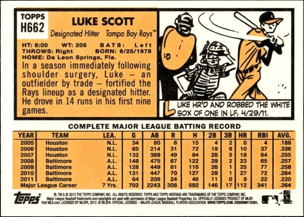 2012 Topps Heritage High Number Luke Scott #H662 baseball trading card back