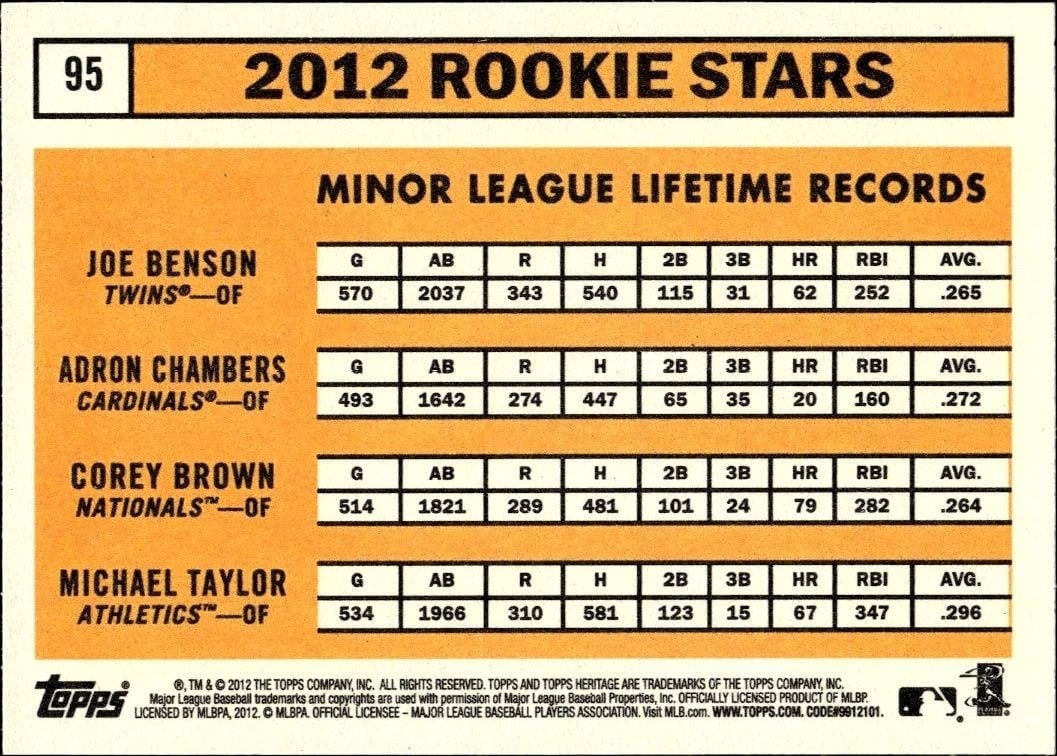 2012 Topps Heritage Joe Benson #95 baseball trading card back