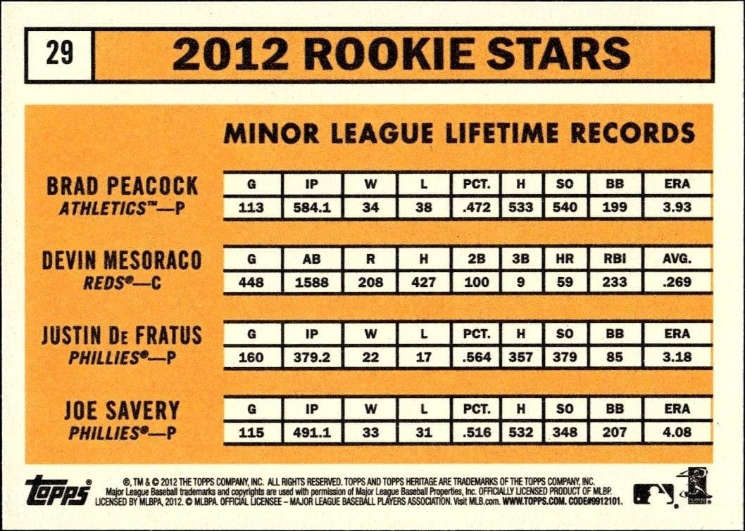 2012 Topps Heritage Brad Peacock #29 baseball trading card back