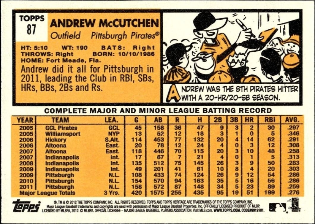2012 Topps Heritage Andrew McCutchen #87 baseball trading card back