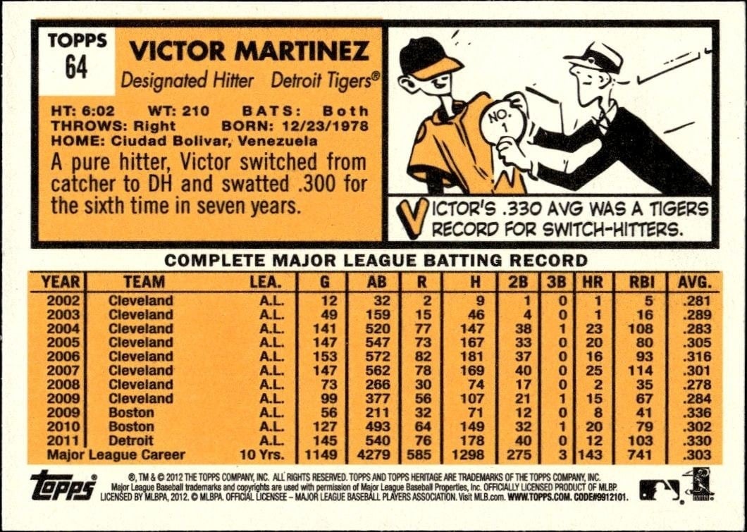 2012 Topps Heritage Victor Martinez #64 baseball trading card back