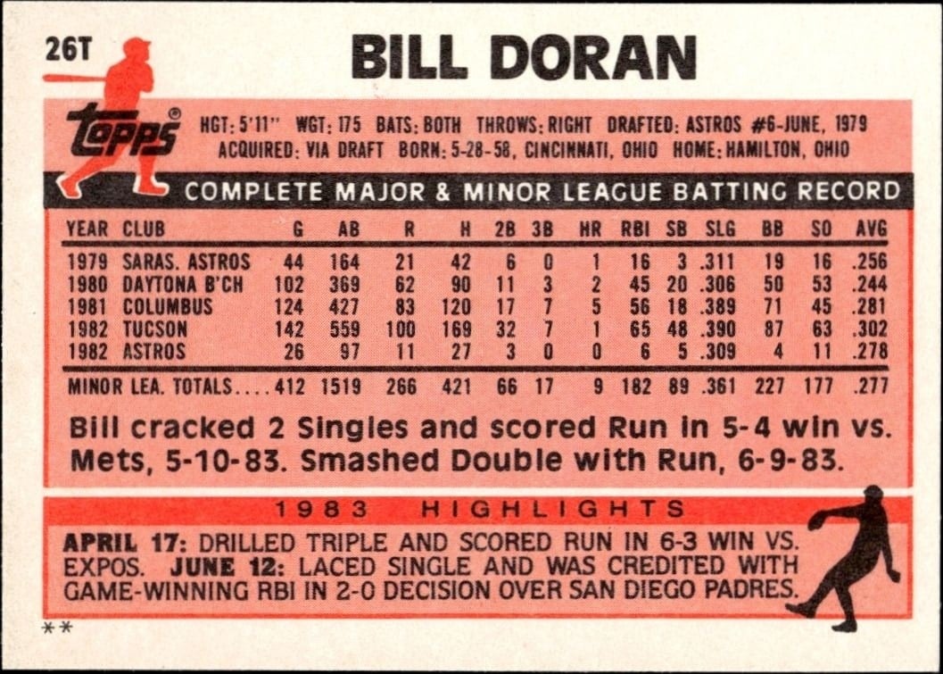 1983 Topps Traded Bill Doran #26T baseball trading card back