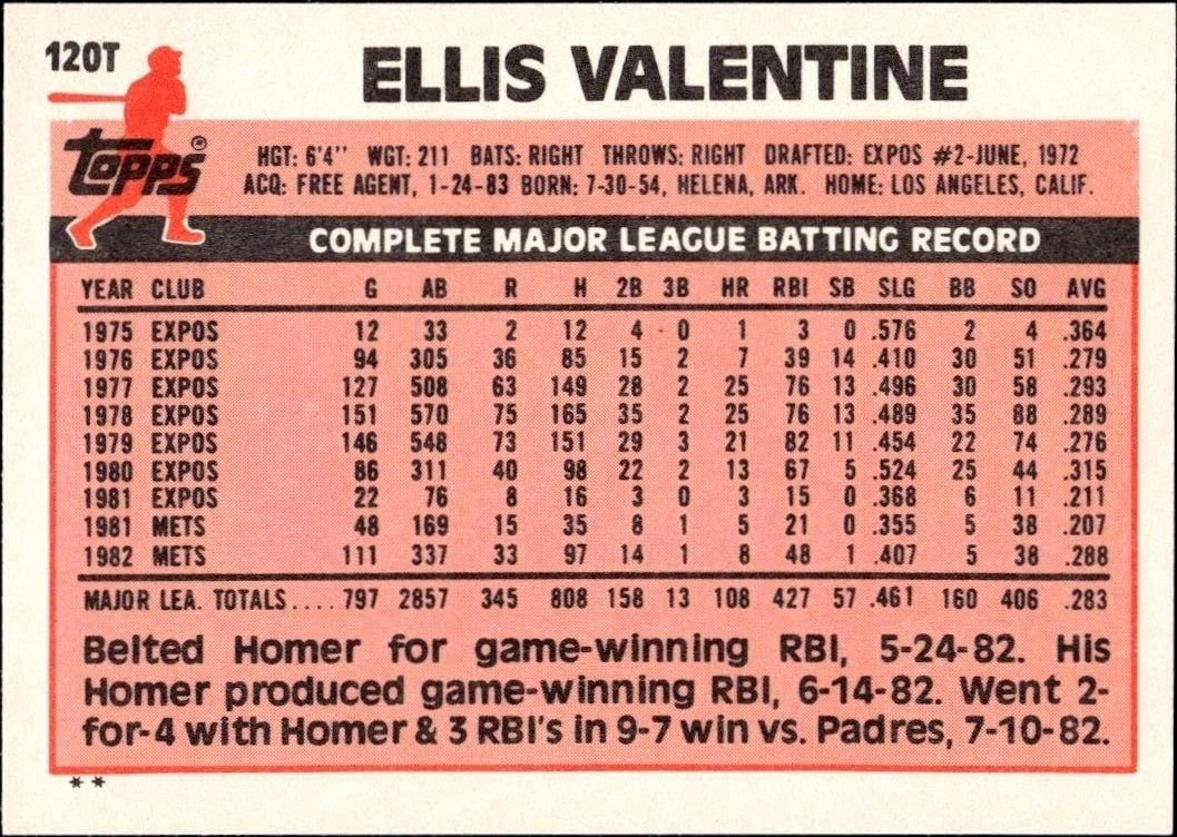 1983 Topps Traded Ellis Valentine #120T baseball trading card back