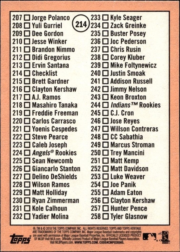 2018 Topps Heritage Checklist #214 baseball trading card back