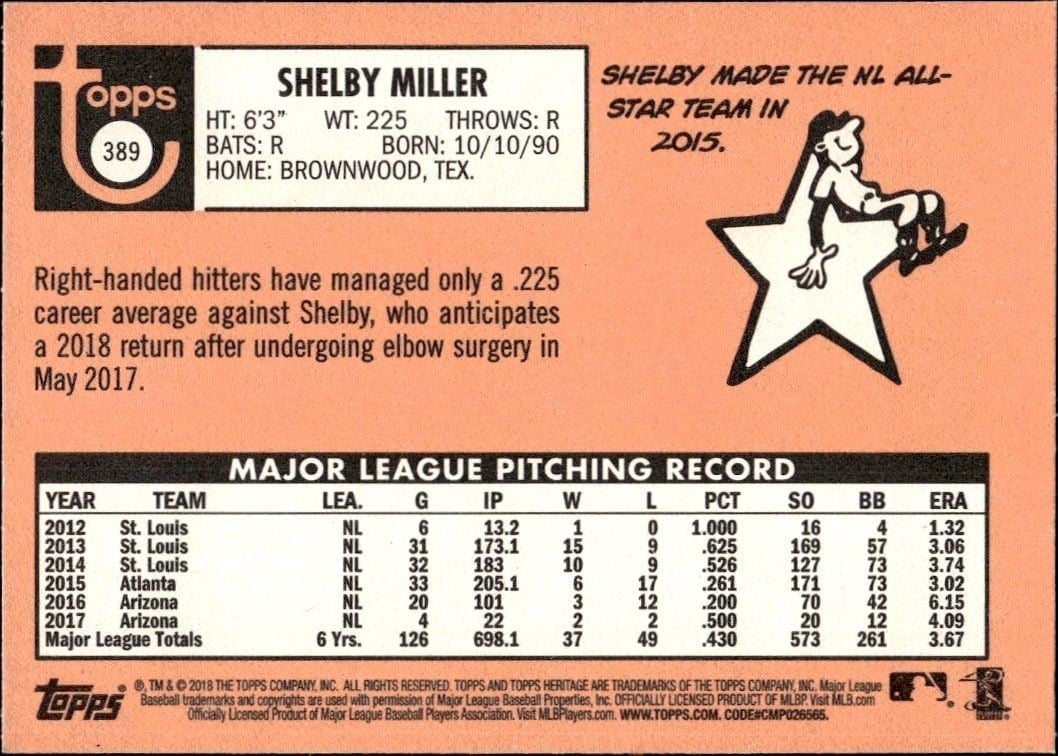 2018 Topps Heritage Shelby Miller #389 baseball trading card back