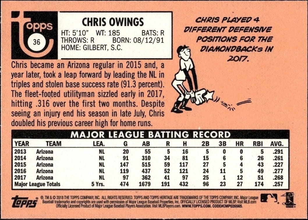 2018 Topps Heritage Chris Owings #36 baseball trading card back
