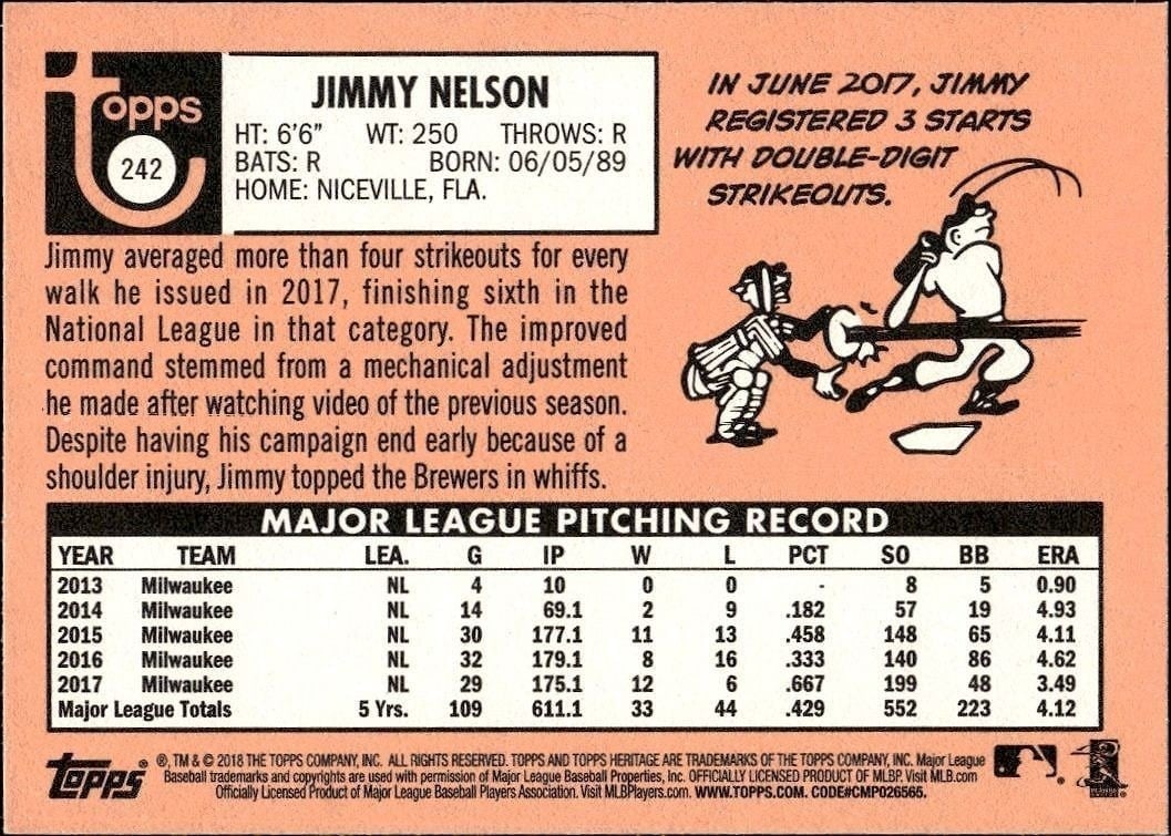 2018 Topps Heritage Jimmy Nelson #242 baseball trading card back