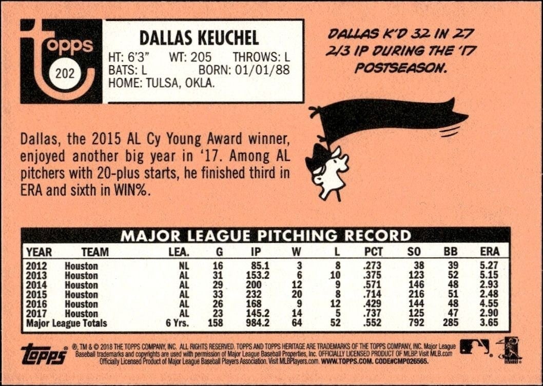 2018 Topps Heritage Dallas Keuchel #202 baseball trading card back